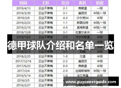 德甲球队介绍和名单一览
